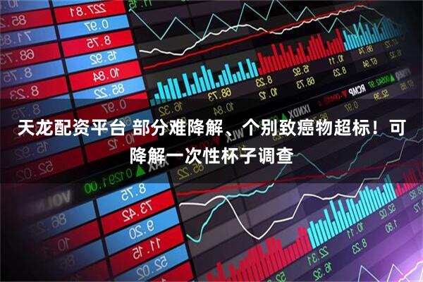 天龙配资平台 部分难降解、个别致癌物超标！可降解一次性杯子调查